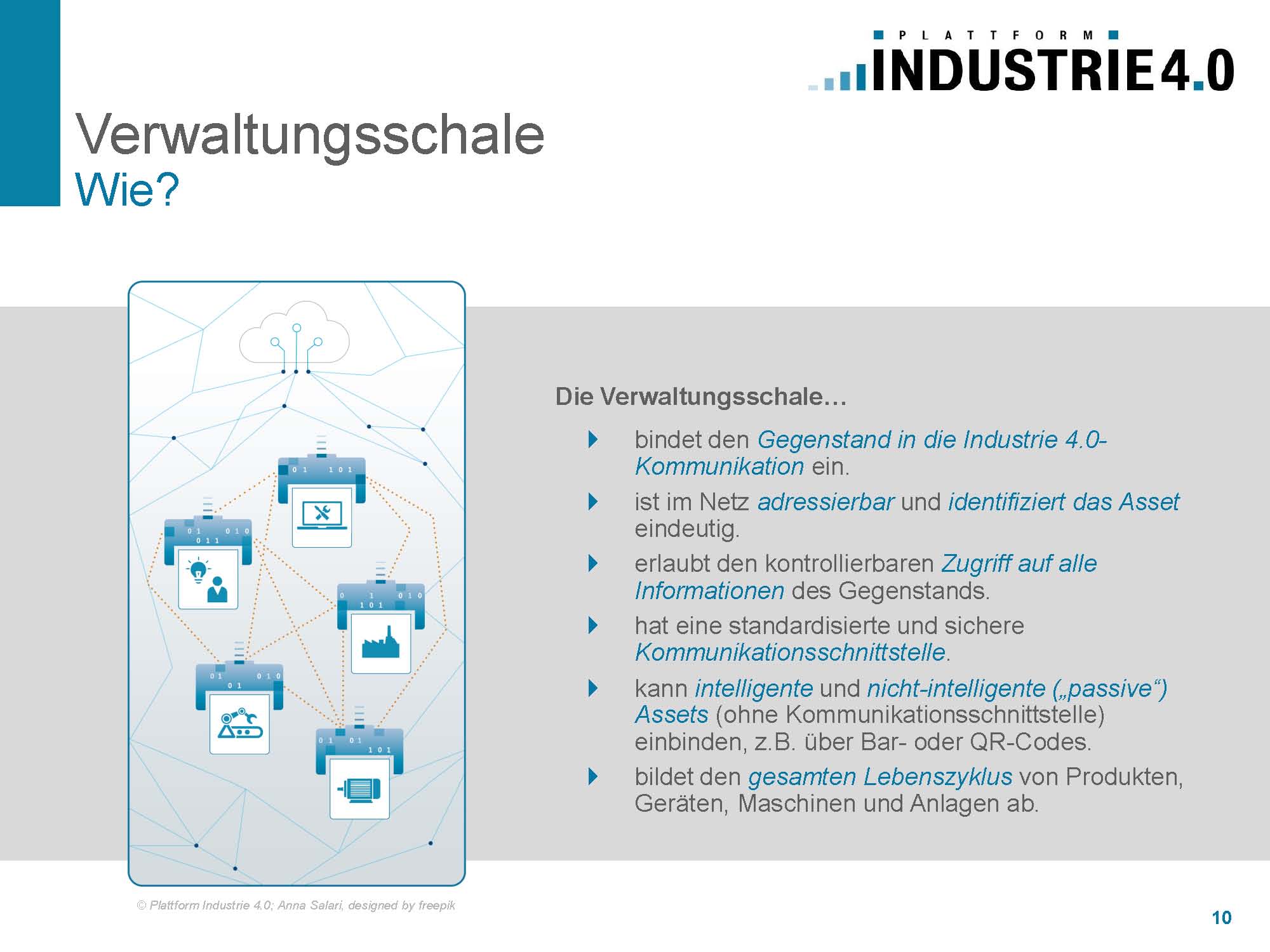 Digitaler Zwilling Archive - HBC Blog